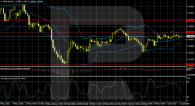 gbpusd-2026-06-03.png