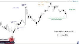 Brent Oil.jpg