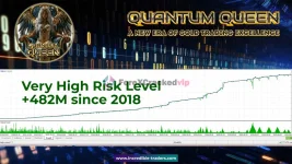 Quantum-Queen-MT5-MQL5-Review-2-forex-cracked-vip.webp