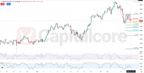 kkei-Fundamental-and-Technical-Forecast-06.10.2026.webp