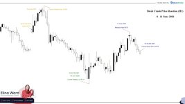 Brent Crude.jpg