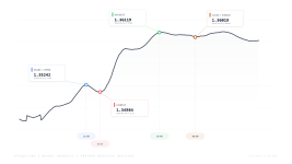 chartclean-1781264129122.png
