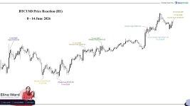 BTCUSD.jpg