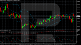 btcusd-2026-06-22.png