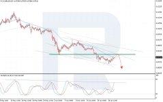 dogeusd-2026-07-03.jpg