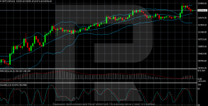 btcusd-2026-07-06.png