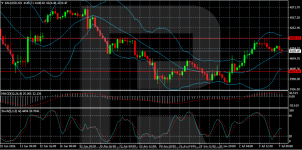 xauusd-2026-07-07.png
