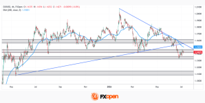 eurusd.png