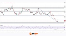eurgbp.jpg