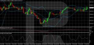 btcusd-2026-07-20.png