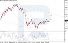 btcusd-2026-07-27.png