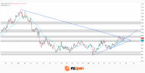 dxy.png