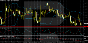 eurusd-2026-07-28.png