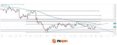 eurusd.jpg