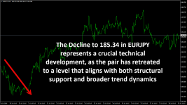 EURJPYM15.png
