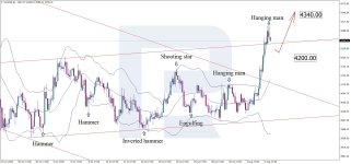xauusd-2026.jpg