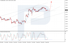 eurusd-2026-08-07.png