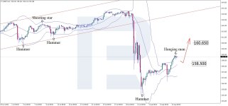 usdjpy-2026-08-.jpg