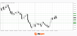 eurgbp.png