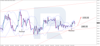 ethusd-2026-08-18.png