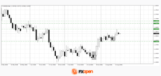 eurgbp.png