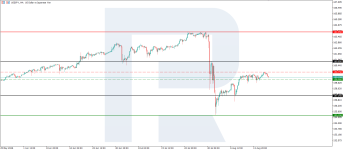 usdjpy-2026-08-19.png