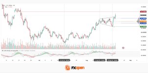 xagusd.jpg