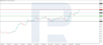 xauusd-2026-08-21.png