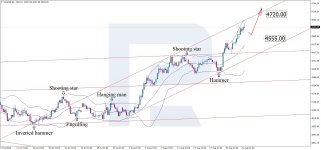 xauusd-2026-0.jpg