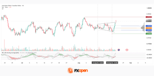 audusd.png