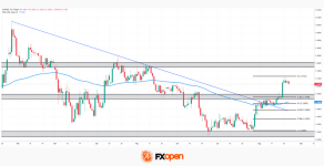 eurusd.png