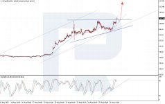 solusd-2026-08-27-ez.jpg