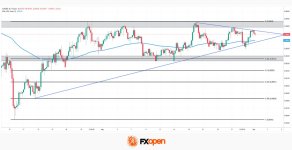 gbpusd.jpg