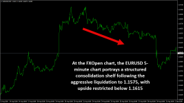 EURUSDM30.png