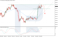 btcusd-2026-09-07.png
