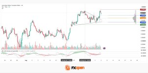 audusd.jpg