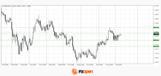 eurgbp.png