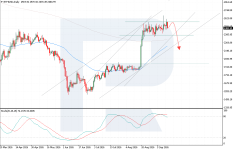 ethusd-2026-09-15.png