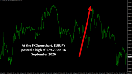 EURJPYM5.png