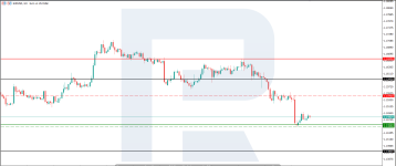 eurusd-2026-09-18.png