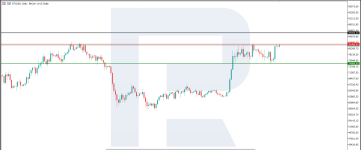 btcusd-2026-09-21.png