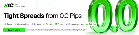 Tight%20Spreads%20from%200_0%20Pips.png