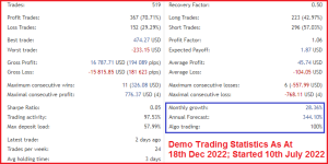 Our_Forex_Bots_Demo_Statistics_17Dec2022_ENG.png