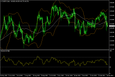 eurjpy-d1-fxopen-investments-inc.png