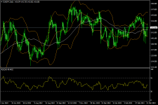 eurjpy-d1-fxopen-investments-inc.png