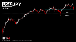 Copy-of-TELEGRAM-MARKET-UPDATE.png