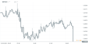 gbpusd-solidecn.png