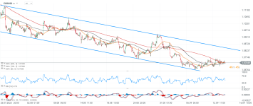 eurusd-solidecn_1.png