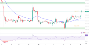 BTCUSD-2023-09-18-17-33-00.png