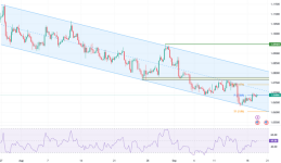 EURUSD-2023-09-19-12-16-31.png